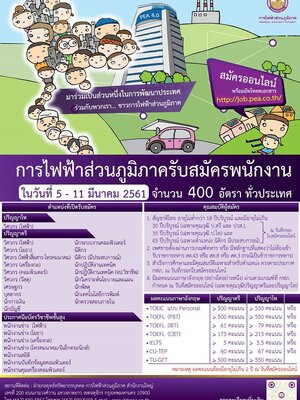 การไฟฟ้าส่วนภูมิภาค เปิดรับสมัครสอบเพื่อเข้าปฏิบัติงานกับการไฟฟ้าส่วนภูมิภาค ประจำปี 2561 จำนวน 400 อัตรา สมัครทางอินเตอร์เน็ต ตั้งแต่วันที่ 5 - 11 มีนาคม 2561