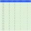 ถังเก็บน้ำ 500 ลิตร
