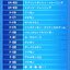 PRE-ORDER : Digimon Card Game Limited Card Pack ANOTHER KNIGHT [LM-07]