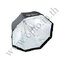 SB-UBW80 Godox Octa 80 Umbrella Softbox 80cm ร่มสะท้อนสีเงิน