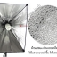 Photo Light Tent Kit 80x80cm + SoftBox 50x70cm + 135Wx3 Continuous Day Light