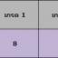 VGT-EB11 - Requirm at Dusk ภาค 4 ชุดที่ 3