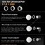 Godox ML-CD15 Diffusion Dome Kit ชุดโดมกระจายแสง พร้อมอะแดปเตอร์ 3 ชิ้น ตัวกระจายแสงแฟลช V1 V860 AD100 AD200 AD300 ML60 ML60II