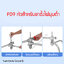 F09 Head Adapter Light For C Stand Boom หัวแปลงฐาน ขาตั้ง C-Stand ขาตั้งไฟมุมต่ำ ขาเซ็นจูรี่