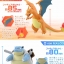 PRE-ORDER : POKEMON SCALE WORLD KANTOR PROFESSOR SAMUEL OAK SET